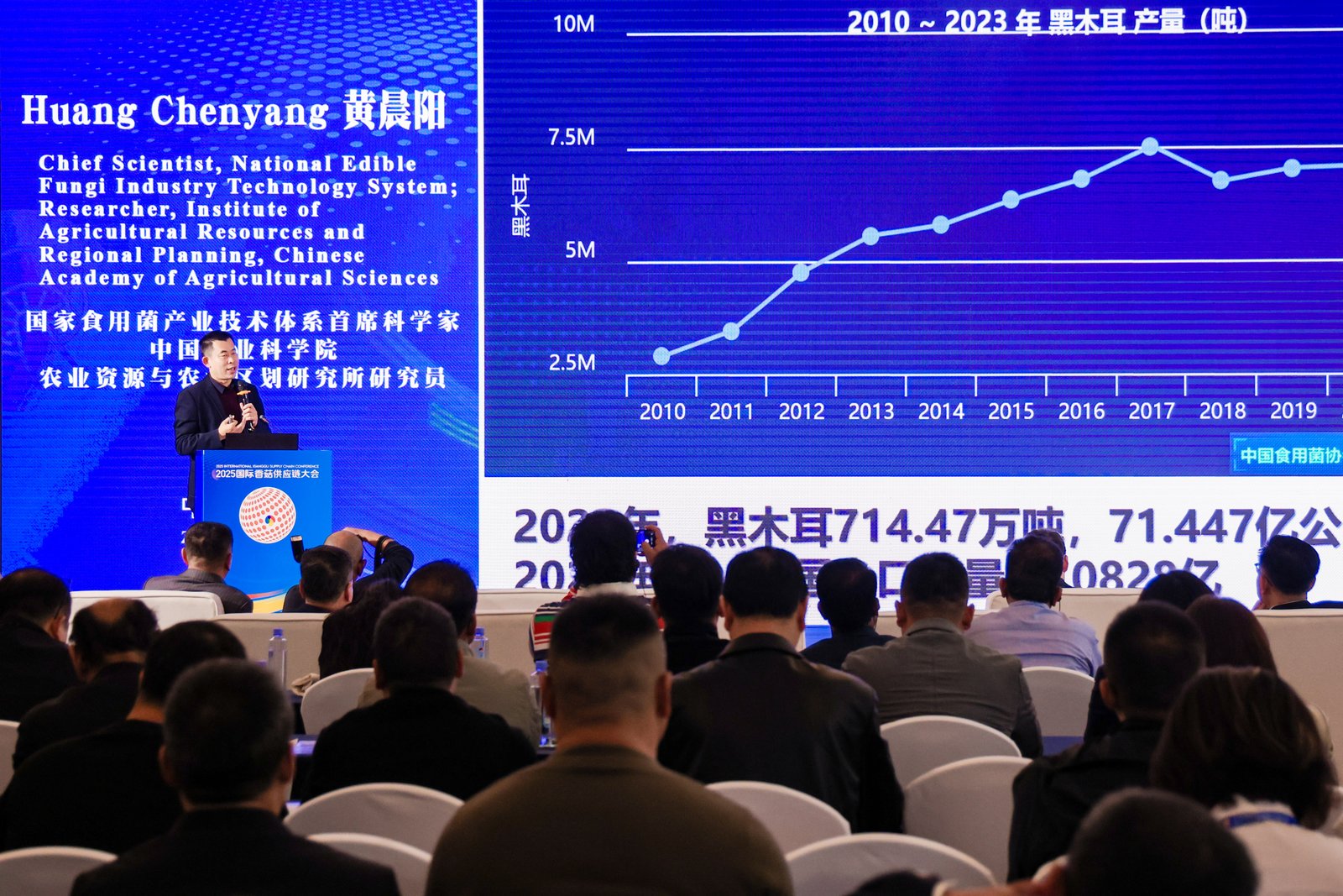七河，以菇为媒，连接全球：2025国际香菇供应链大会在山东淄博隆重开幕13.jpg 
